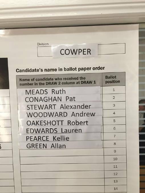 The Cowper ballot draw