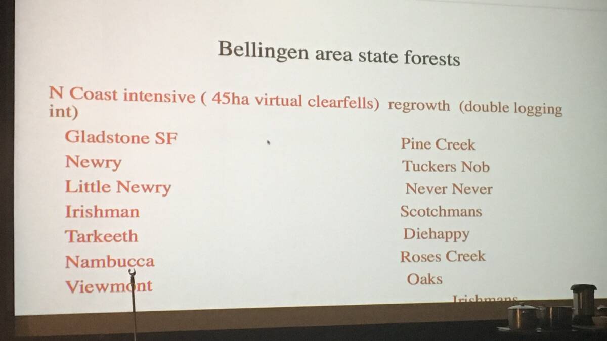 Meeting in Bellingen hears about local forests under threat